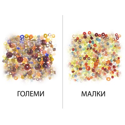 Рибарски мъниста  - Сравняване на продукти